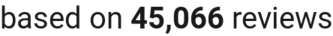 number of reviews