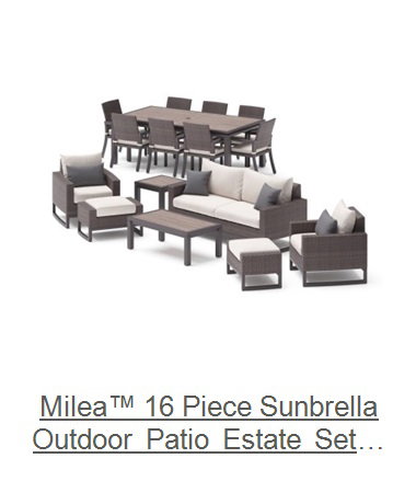 View product recommended for you