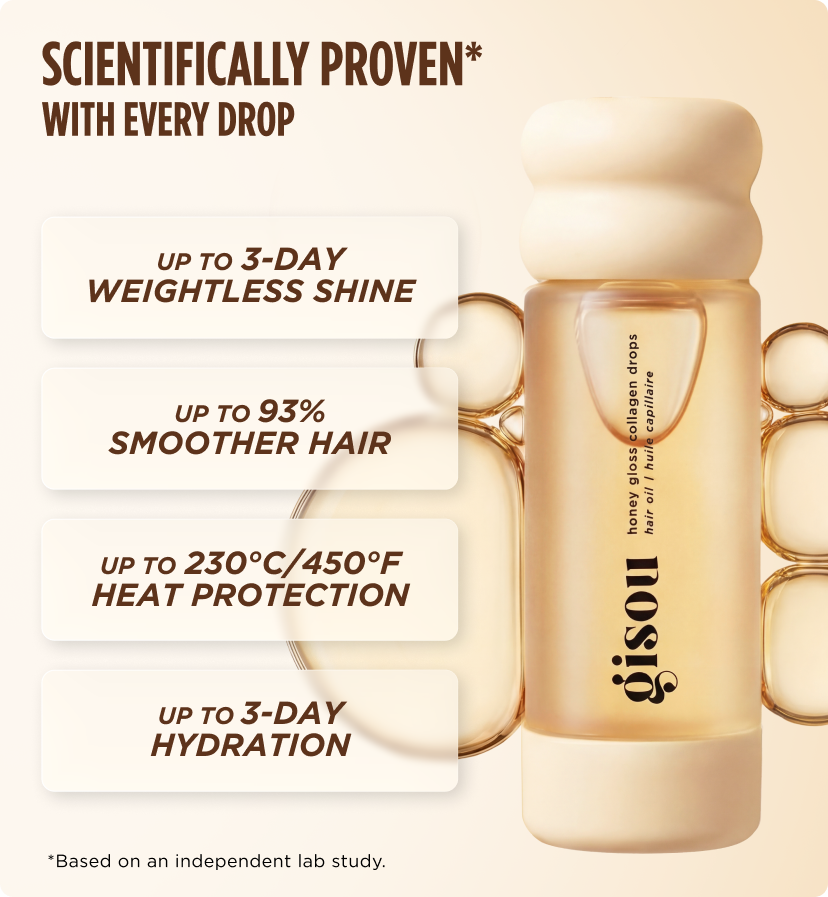 Scientifically proven with every drop