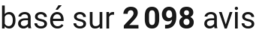 number of reviews