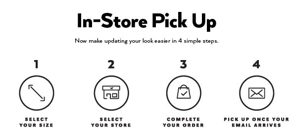 Introducing In-Store Pick Up