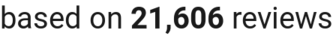 number of reviews