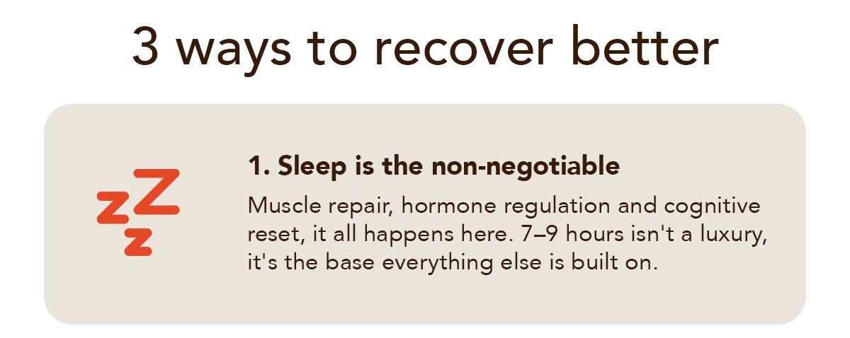 Sleep is the non-negotiable Muscle repair, hormone regulation, cognitive reset — it all happens here. 7–9 hours isn't a luxury, it's the base everything else is built on.