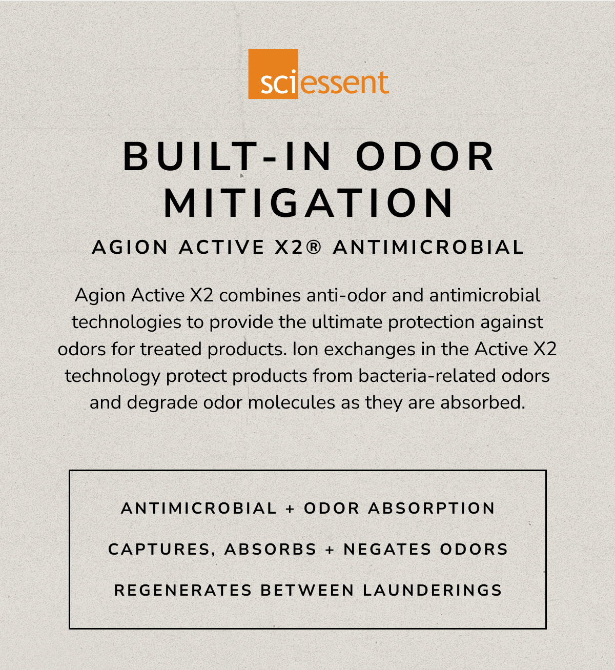 Built-In Odor Mitigation | Sciessent
