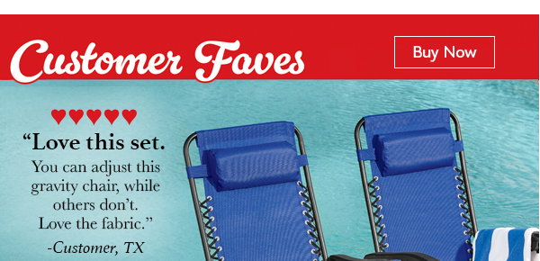 Customer Faves Buy Now