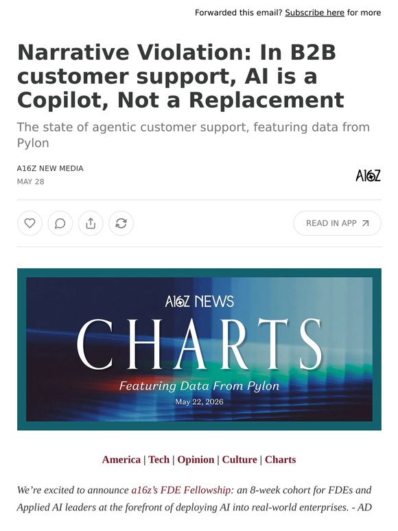 Narrative Violation: In B2B customer support, AI is a Copilot, Not a Replacement
