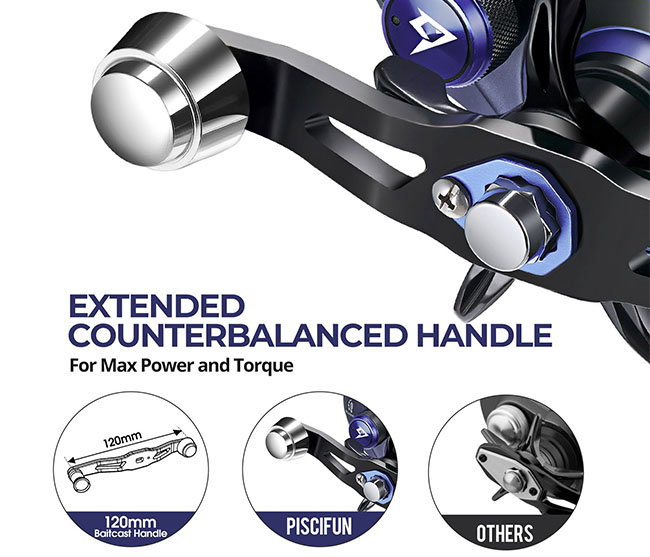 AlinoX 400 Saltwater Freshwater Baitcasting Reel With Bait Clicker