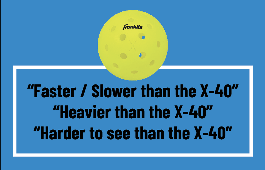 Franklin X-40 - The unofficial benchmark of pickleballs