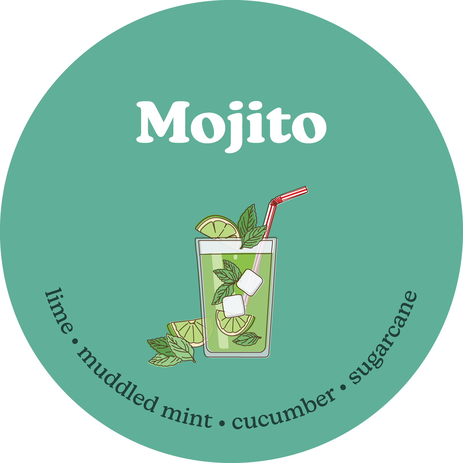 Image of Mojito Wax Melts