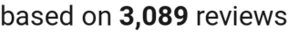 number of reviews