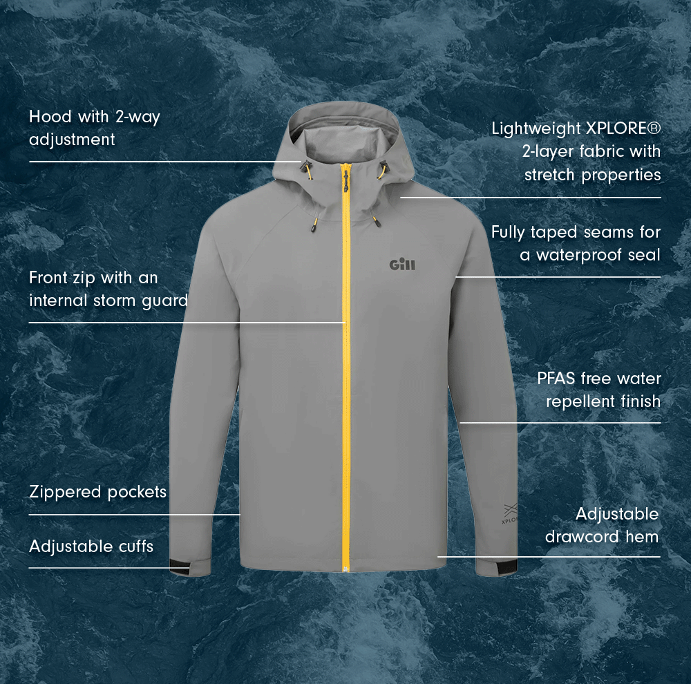 Product features of the Voyager Jacket 