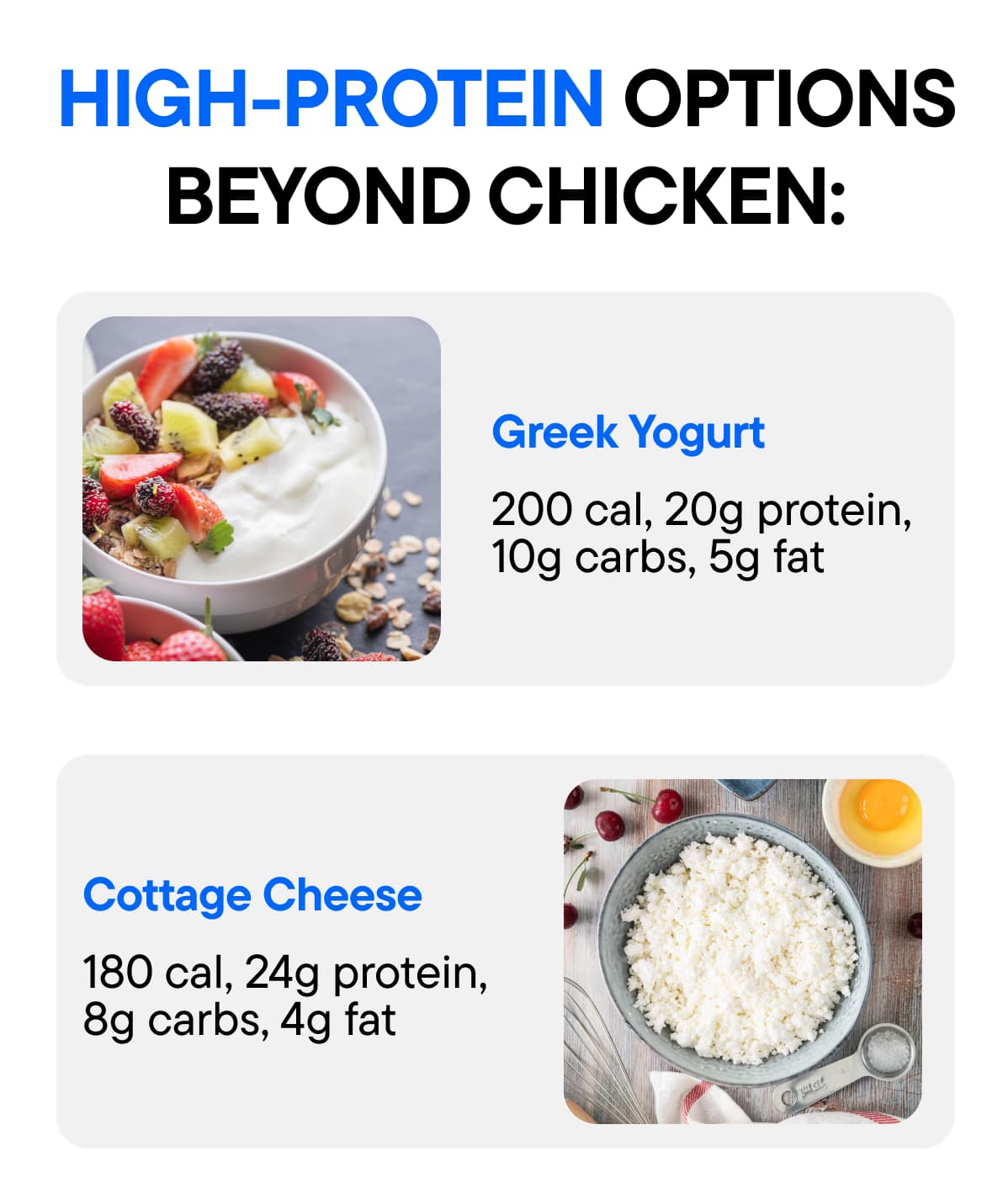 HIGH-PROTEIN OPTIONS BEYOND CHICKEN: