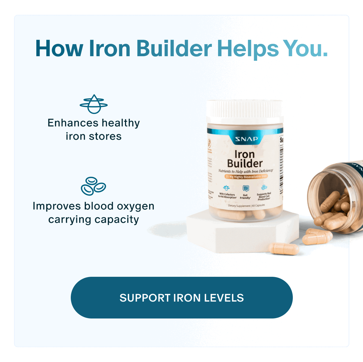 How iron builder helps you