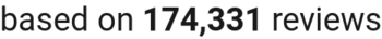 number of reviews
