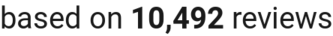 number of reviews