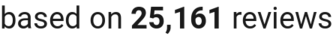 number of reviews