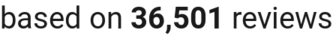 number of reviews