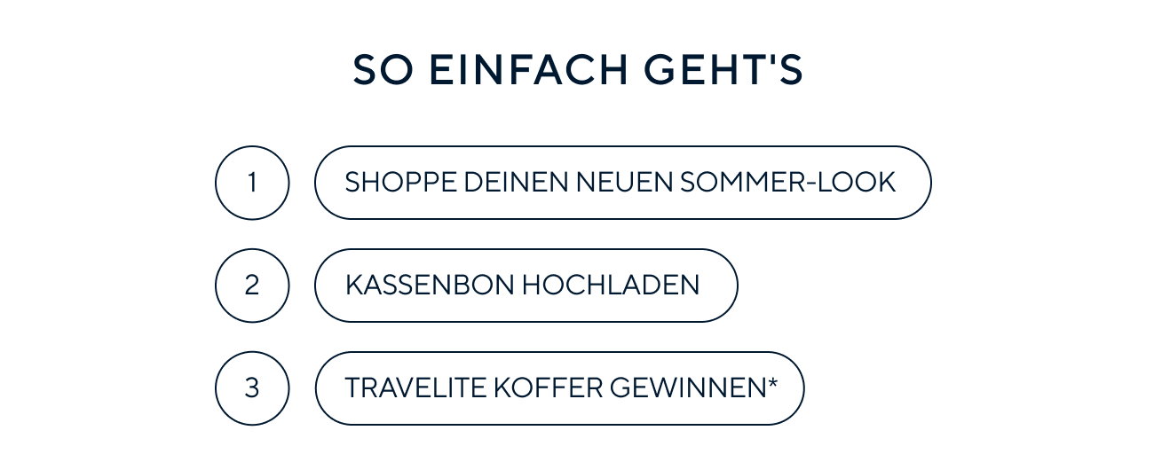 Gewinnspiel Anleitung