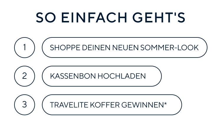 Gewinnspiel Anleitung