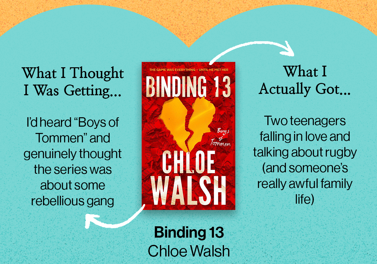 Binding 13