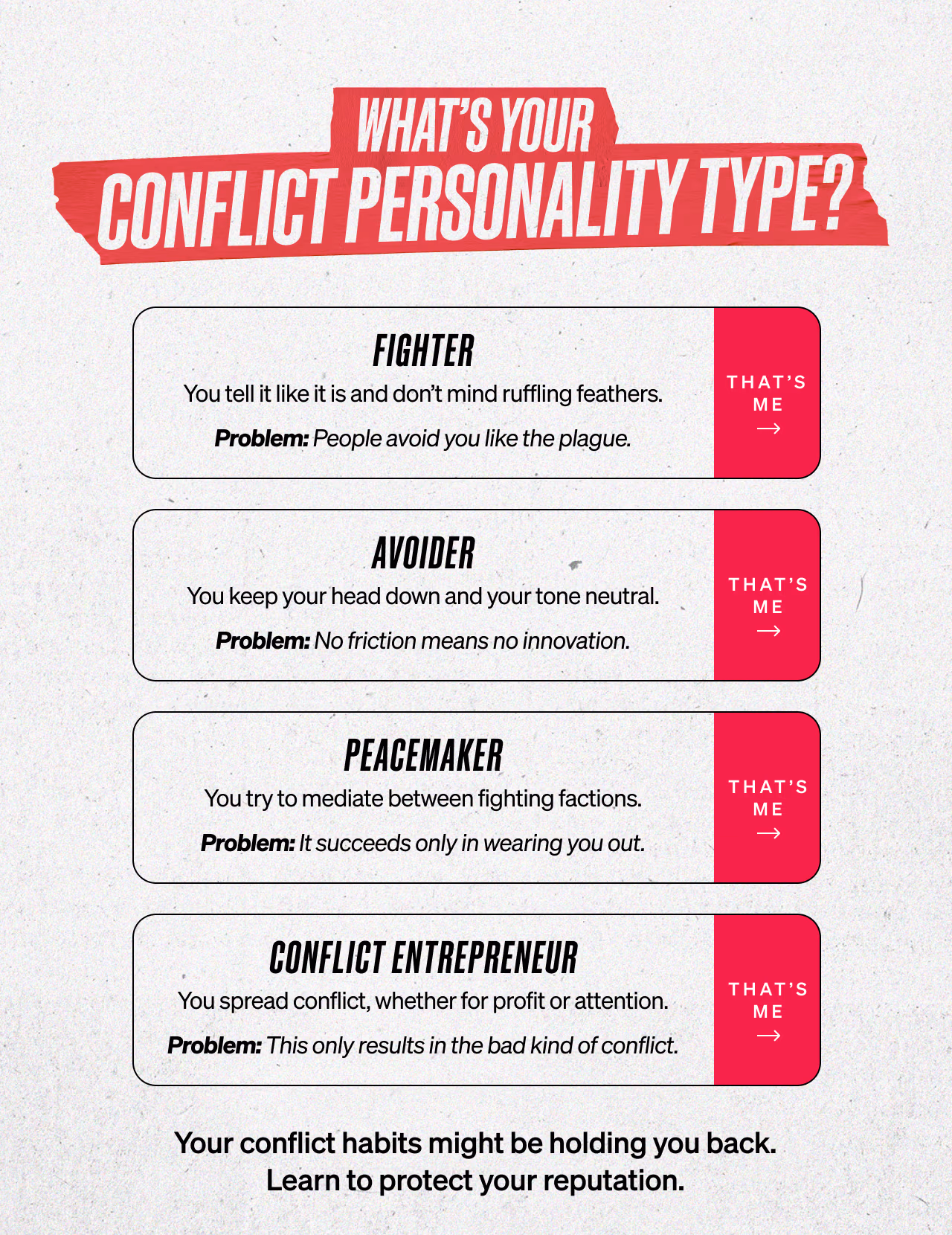 What's your conflict personality type?