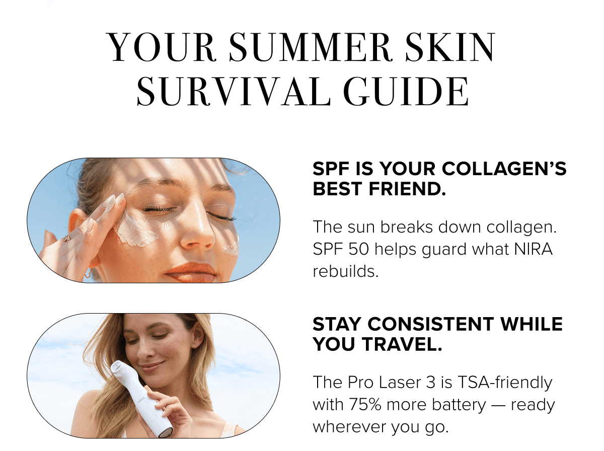 Your Summer Skin Survival Guide | SPF is your collagen’s best friend. - The sun breaks down collagen. SPF 50 helps guard what NIRA rebuilds. | Stay consistent while you travel. - The Pro Laser 3 is TSA-friendly with 75% more battery — ready wherever you go.