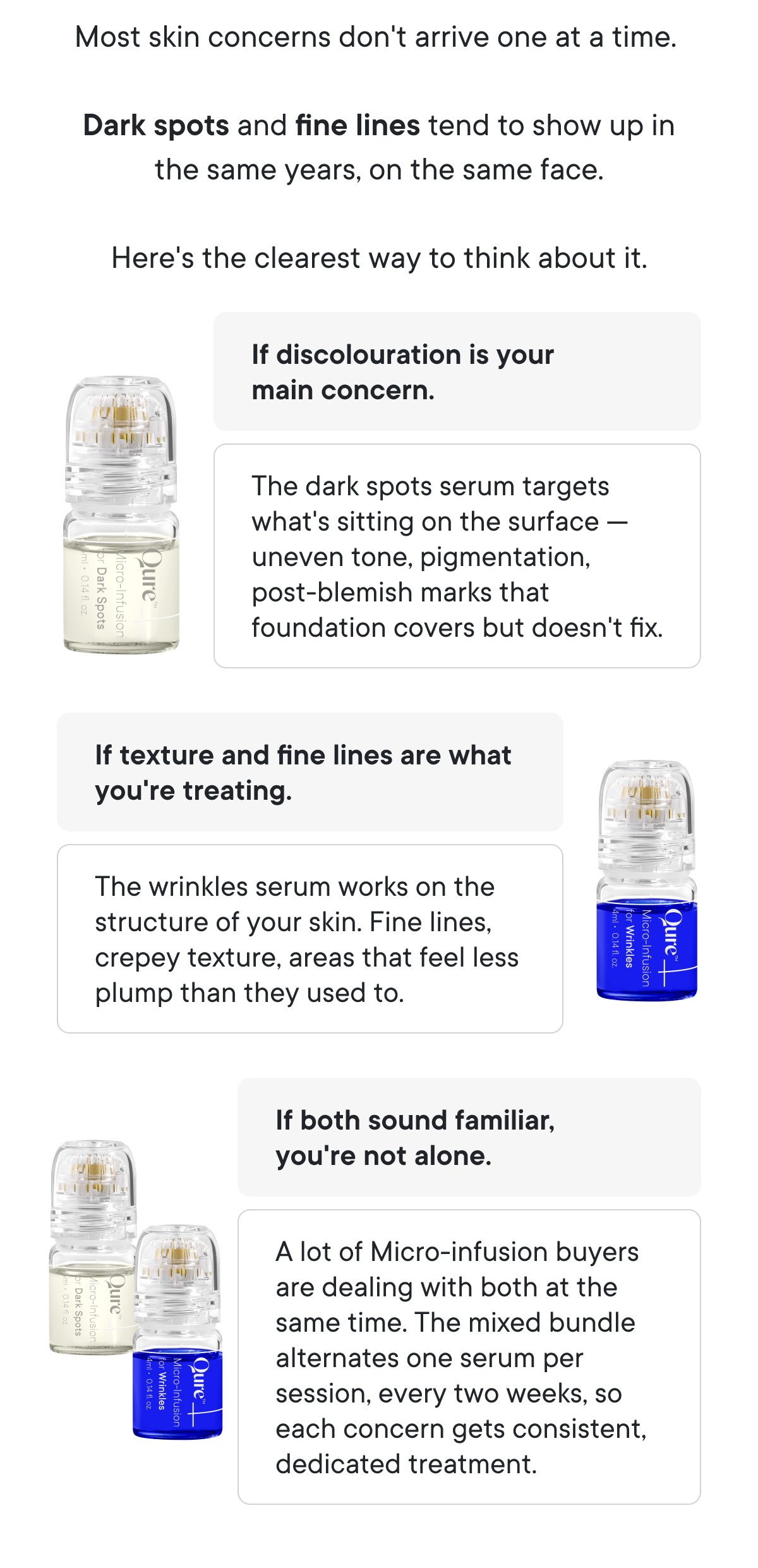 Most skin concerns don't arrive one at a time.