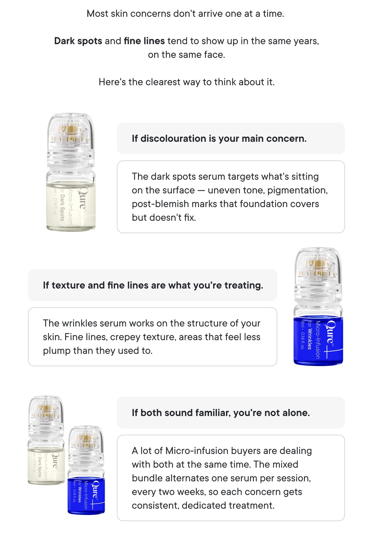 Most skin concerns don't arrive one at a time.