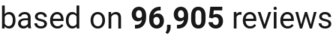 number of reviews