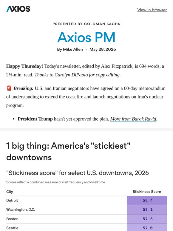 🌆 Axios PM: Sticky cities