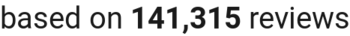 number of reviews