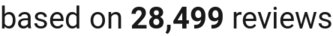 number of reviews
