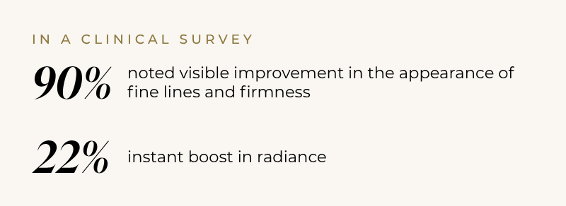 CLINICAL SURVEY