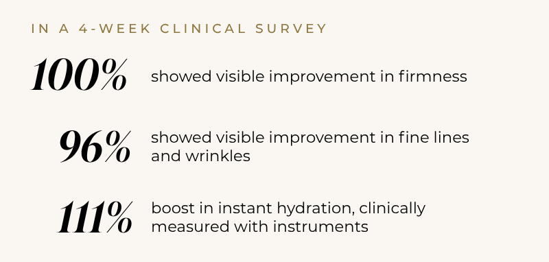 4-week clinical survey