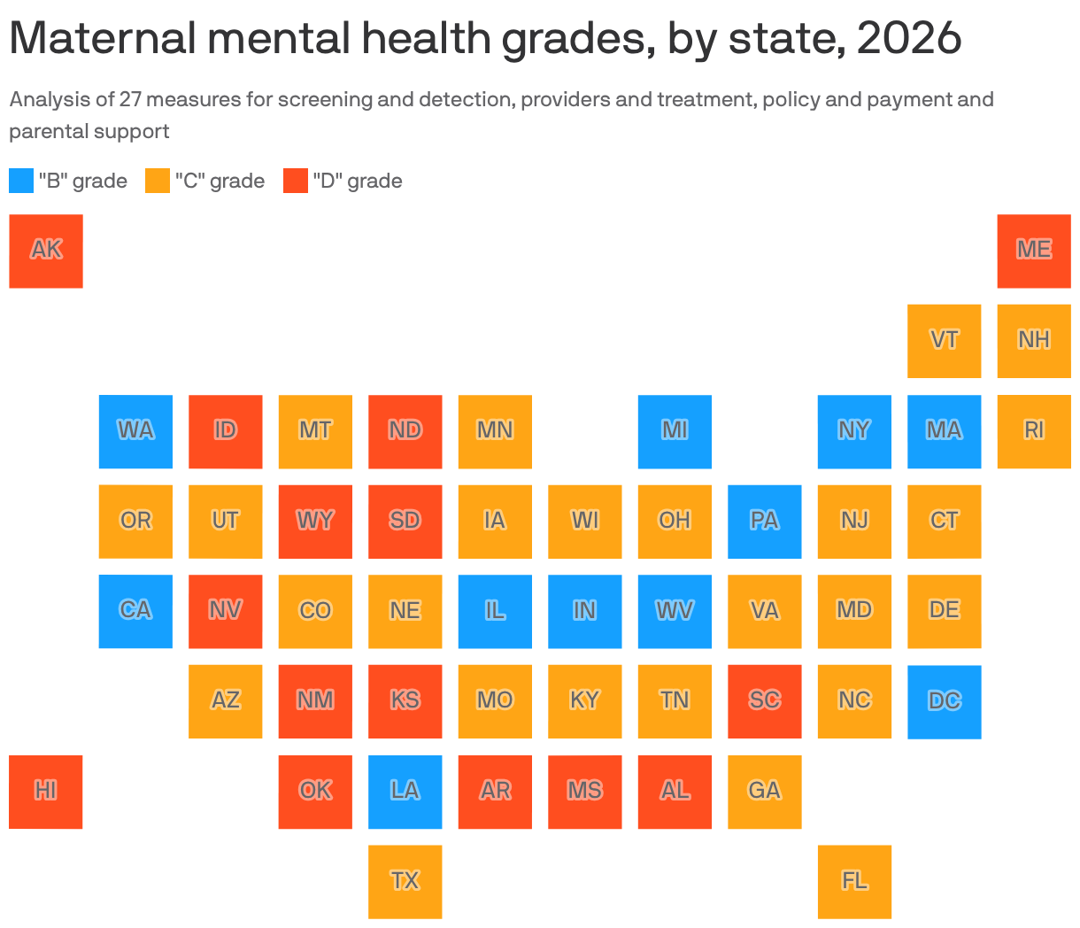 Maternal mental health grades, by state, 2026