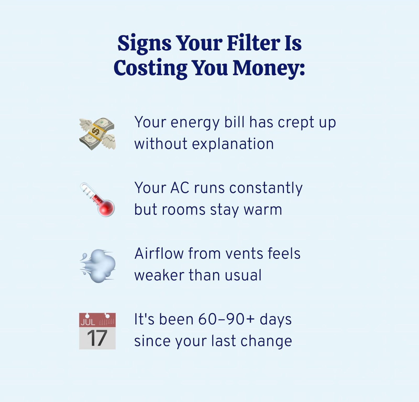 Signs your filter is costing you money