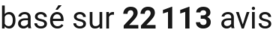 number of reviews