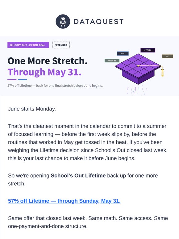 57% off Lifetime, one more time