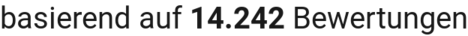 number of reviews
