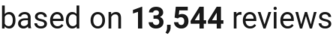 number of reviews