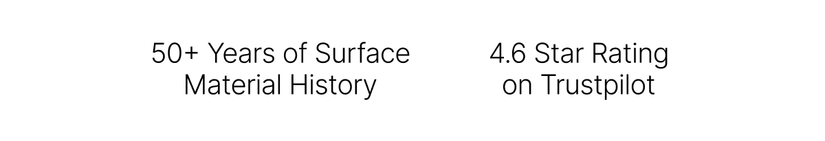 4.6 Star Rating on Trustpilot