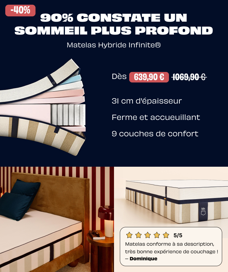 Chargement en cours...