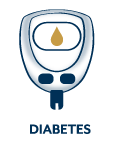 Shoes for Diabetes