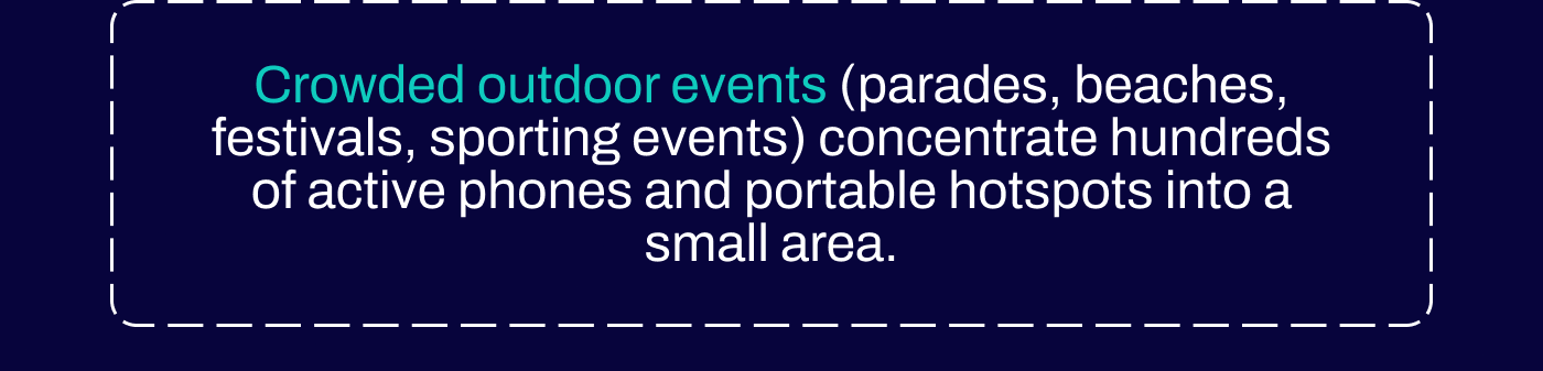 Crowded outdoor events concentrate hundreds of active phones and portable hotspots into a small area.