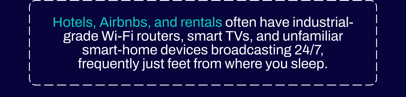 Hotels, Airbnbs, and rentals often have industrial-grade Wi-Fi routers, smart TVs, and unfamiliar smart-home devices broadcasting 24/7, frequently just feet from where you sleep.
