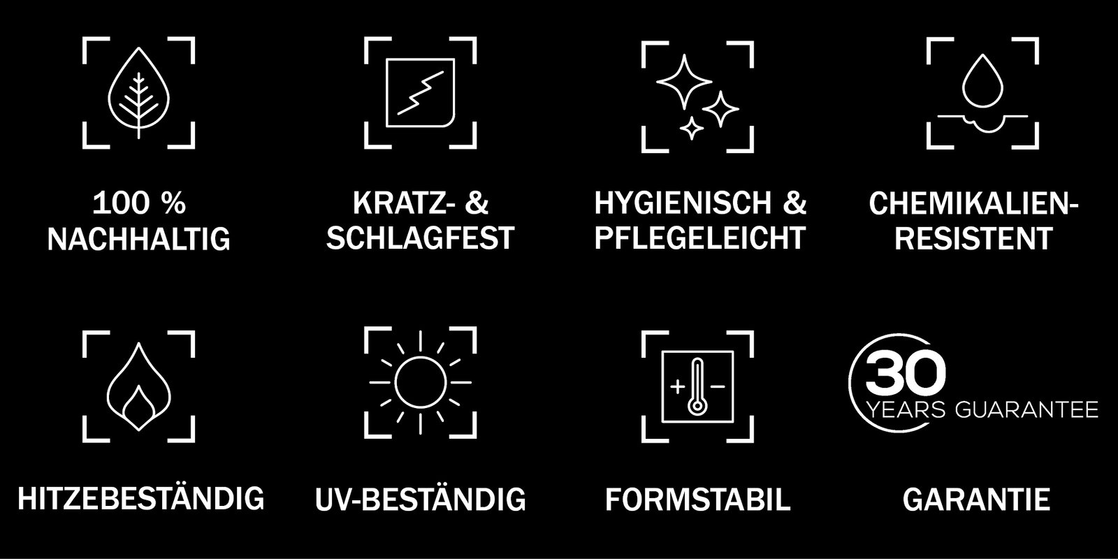Materialvorteile Stahl-Emaille