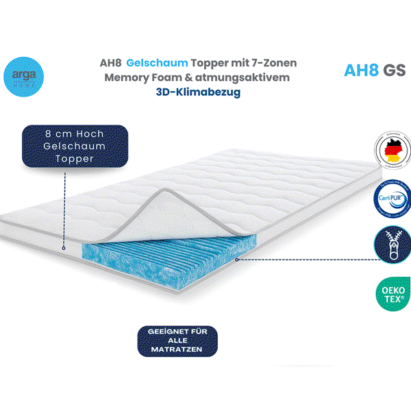 AH8 Gelschaum Topper mit 7-Zonen Memory Foam & atmungsaktivem 3D-Klimabezug