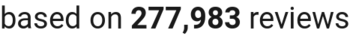 Number of reviews