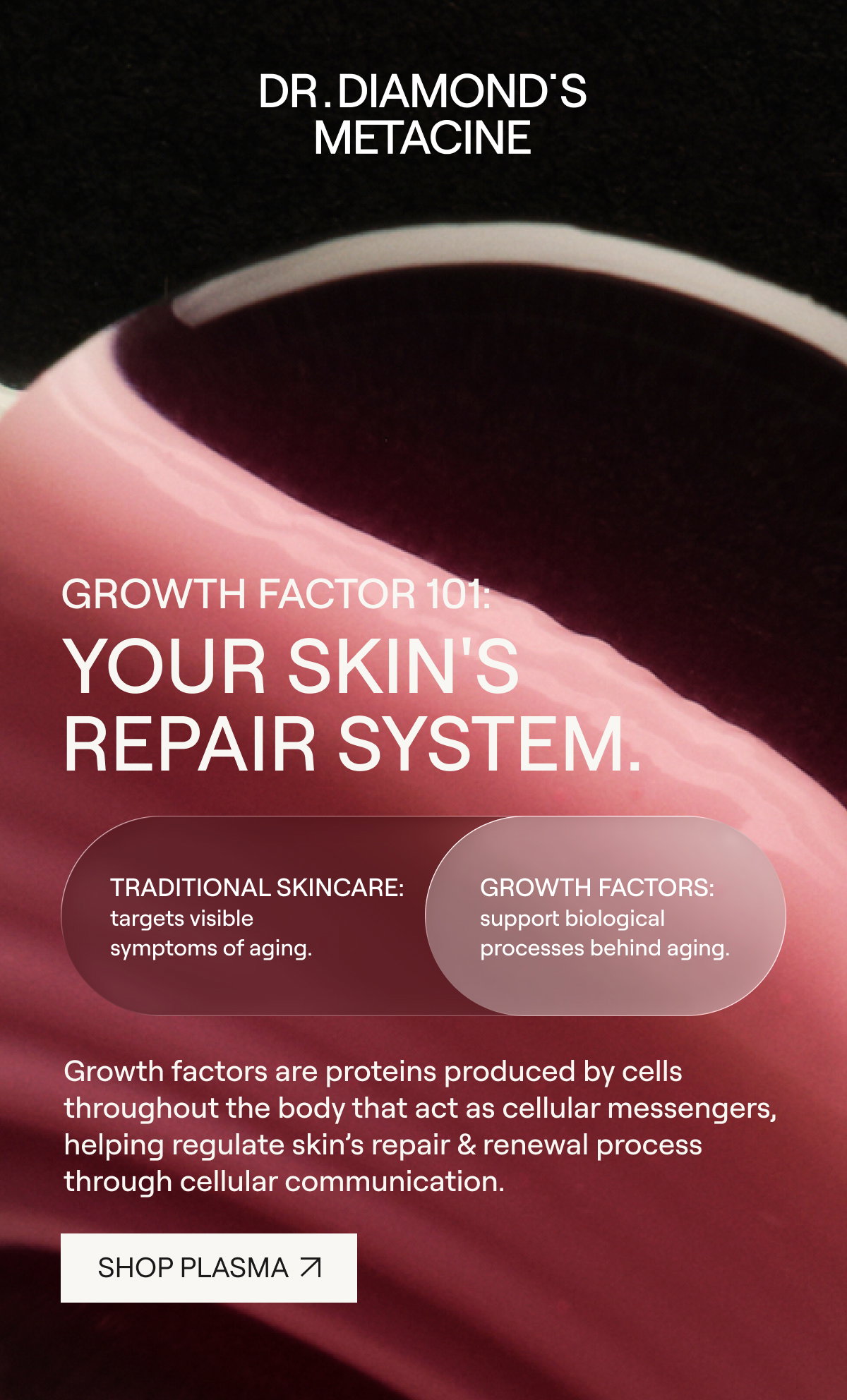 DR. DIAMOND'S METACINE  GROWTH FACTOR 101: YOUR SKIN'S REPAIR SYSTEM.  TRADITIONAL SKINCARE:  GROWTH FACTORS:  [[SHOP PLASMA ↗]]