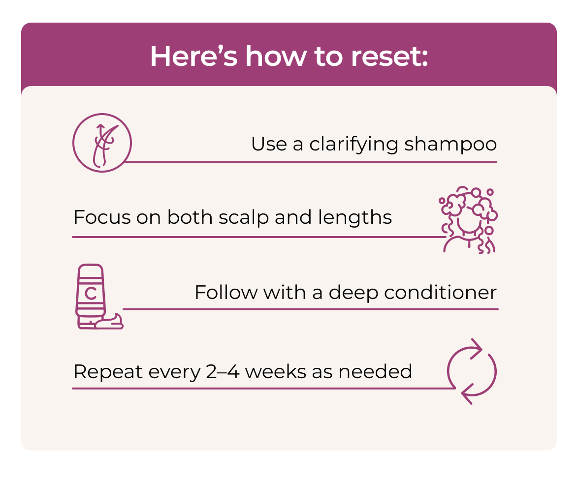 Here’s how to reset: